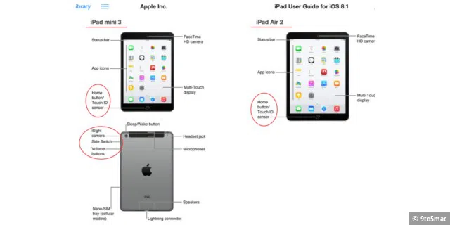 Dank Apples eigener Anleitung für iOS 8.1 wissen wir: Das iPad AIr und das iPad Mini erhalten Touch-ID.
