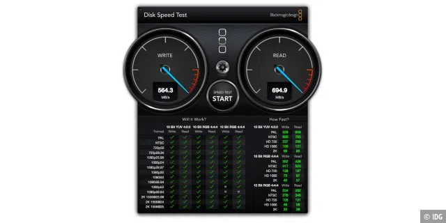 Die interne SSD unseres Testgeräts (1,4 GHz, 11 Zoll, 256 GB) zeigt ordentliche Werte im Disk Speed Test von Black Magic.