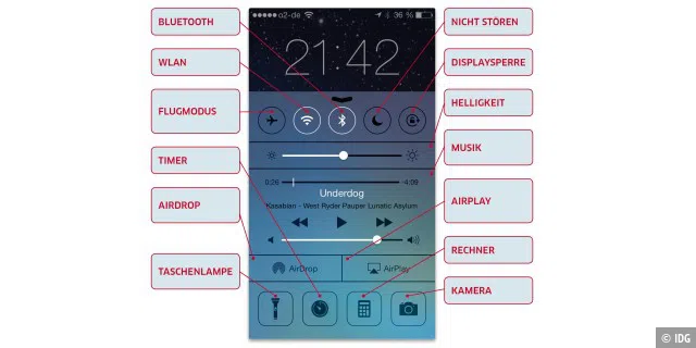 Die Optionen und Knöpfe in den neuen Schnelleinstellungen von iOS 7.