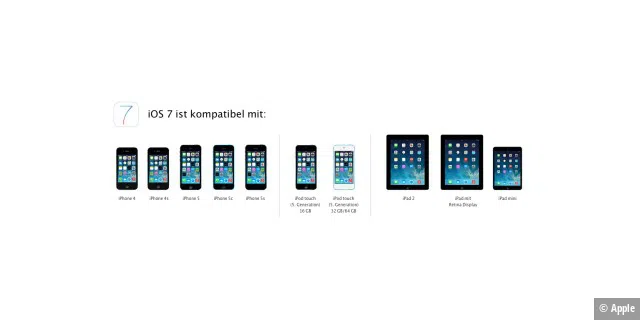 Das neue iOS 7 ist kompatibel mit: iPhone 4, iPhone 4S, iPhone 5, iPhone 5C, iPhone 5S, iPad 2, iPad 3, iPad 4, iPad Mini und iPod Touch 5. Gen.