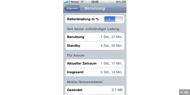 Das iPhone 3GS kann zusätzlich den Ladezustand der Batterie als Prozentwert anzeigen.