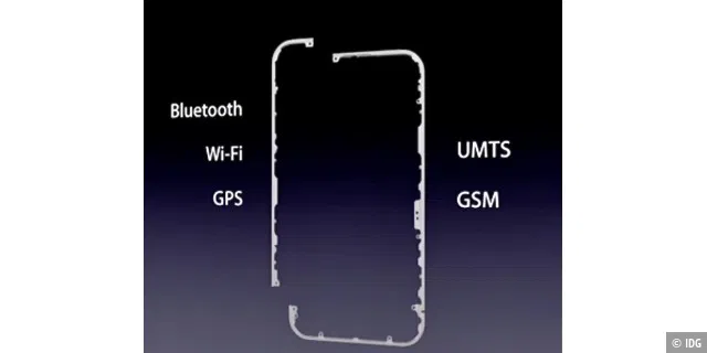 Apples Antennenkonstruktion beim iPhone 4.