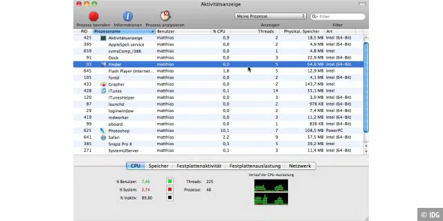 Einstieg in Mac-OS X 10.6: 01_Aktivitaetsanzeige