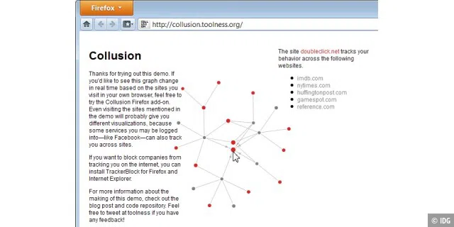 Collusion visualisiert User-Tracking