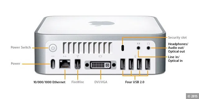 Der neue Mac Mini hat mehr USB- und neue, digitale Audio-Anschlüsse.