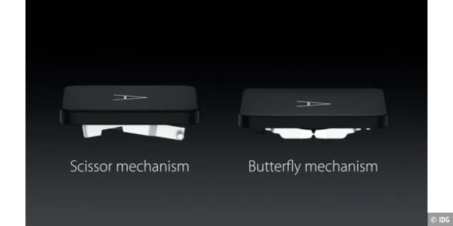 Laut Apple ist der Butterfly-Mechanismus der neuen Tastatur stabiler als der alte Scheren-Mechanismus.