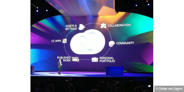 Adobe zeigte seine Vision der Creative Cloud.