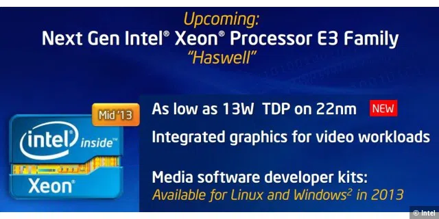 Xeon E3 v3 Haswell: Intel bietet Mitte 2013 den stromsparenden Serverprozessor mit nur 13 Watt TDP an.