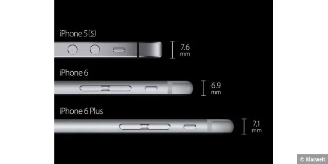 iPhone 6 und iPhone 6 Plus