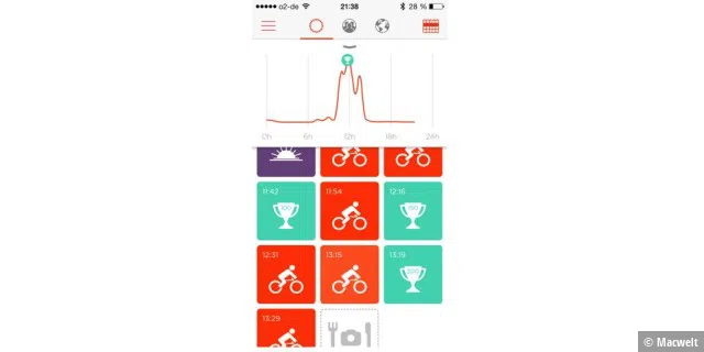 Die Apps der Fitnesstracker 