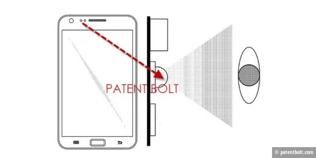 Samsungs Galaxy S5 mit Iris-Scanner? (c) patentbolt.com