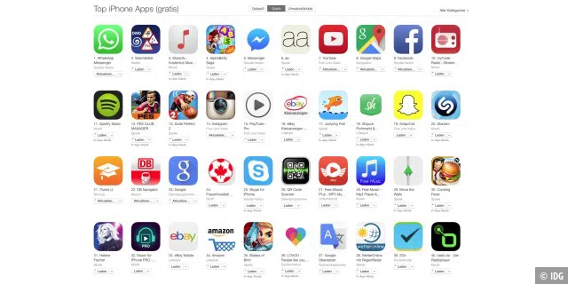 Die Charts im App Store: wichtig und nicht unbestechlich.