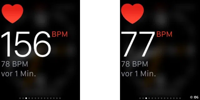 Wir haben die Apple Watch bei einem offensichtlichen Messfehler erwischt, die beiden Screenshots liegen nicht einmal eine Minute auseinander und wir saßen ganz ruhig im Auto auf dem Weg zum Tennis. Nicht von ungefähr messen Mediziner Langzeit-EKGs mit drei fest haftenden Elektroden, um derartige Ausreißer zu vermeiden. Die Pulsmessung per Diode liefert nur Richtwerte und keine medizinisch exakten Daten.