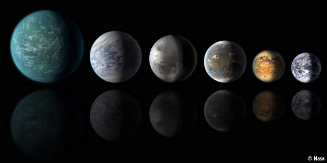 Einige Erd-ähnliche Planeten nebeneinander gereiht, von links nach rechts: Kepler-22b, Kepler-69c, der jetzt entdeckte Kepler-452b, Kepler-62f und Kepler-186f. Ganz rechts unsere Erde.