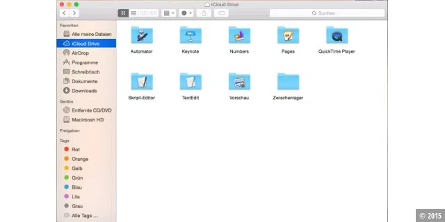 Aktualisierung auf iCloud Drive unter OS X