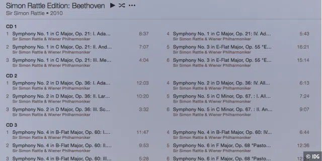Richtige Nomenklatur: Der iTunes Store hängt nicht vor jeden Titel noch den Namen des Komponisten.