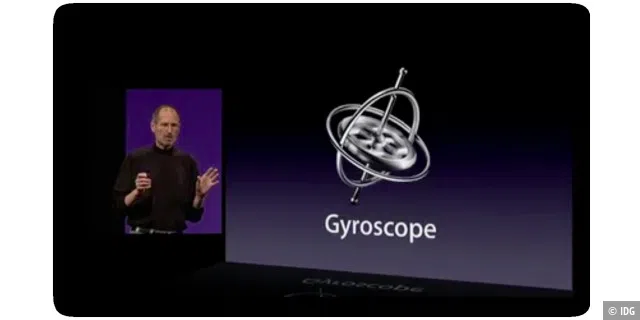Gyroscop