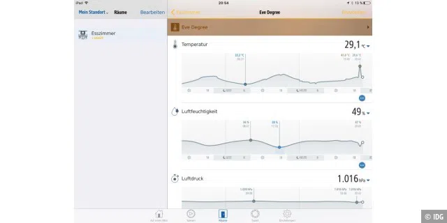 Auf dem iPad stellt die Eve App die Daten besonders übersichtlich dar.