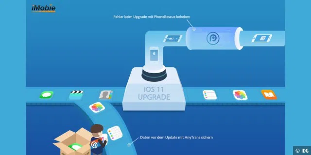 iMobie AnyTrans und PhoneResuce versprechen ein sicheres Upgrade auf iOS 11