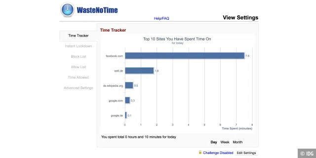 Zeitverschwendung adé: Mit WasteNoTime werden Sie produktiver.