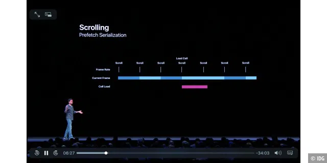 Schon auf der WWDC zeigte Apple den Entwicklern die Optimierungen für iOS 12, um die Geschwindigkeit zu verbessern.