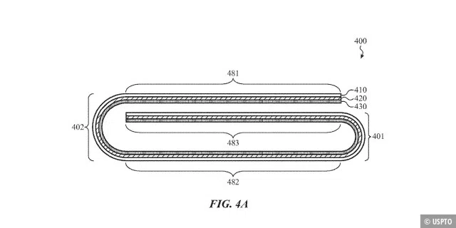 Das Apple-Patent zeigt ein Gerät, dass sich mehrmals falten lässt. Die nach außen gerichteten Seiten sind Bildschirme.
