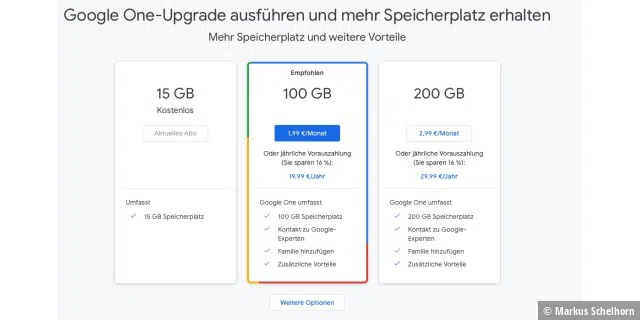 Die Speicherplatz-Optionen von Google Drive: Bis 15 GB ist der Speicher kostenlos, für mehr muss man zahlen. Für den ampfohlenen Speicherplatz von 100 GB sind rund 20 Euro pro Jahr fällig. Hier nicht zu sehen: Man kann bis zu 30 TB Speicherplatz erwerben, das kostet dann aber knapp 300 Euro pro Monat: