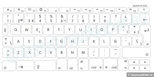 Tastaturkaufkleber gibt es für zahlreiche Tastaturbelegungen.