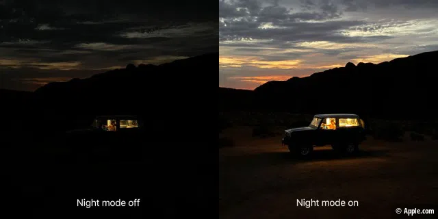 Mit dem Night-Mode lassen sich selbst im Dunkeln gute Bilder schießen.