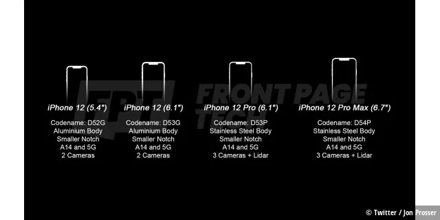 iPhone 12 in vier Varianten und mit kleineren Kerbe