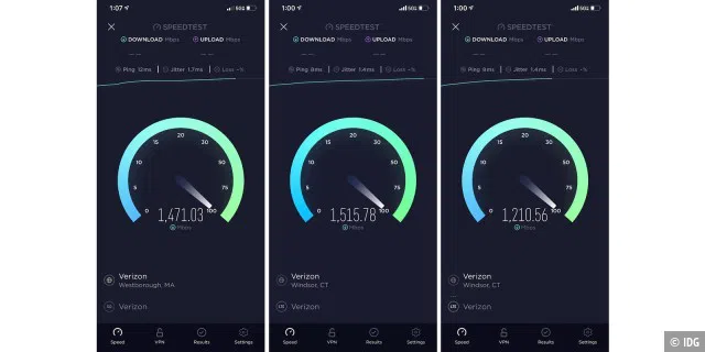 Die Geschwindigkeiten im UWB-Netzwerk von Verizon sind atemberaubend schnell, wenn man sie erhält.