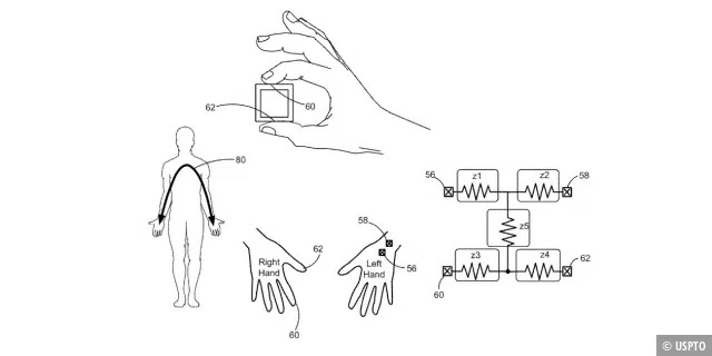 Patent erklärt die dauerhafte Blutdruckmessung mit Apple Watch – und weiteren Sensoren.