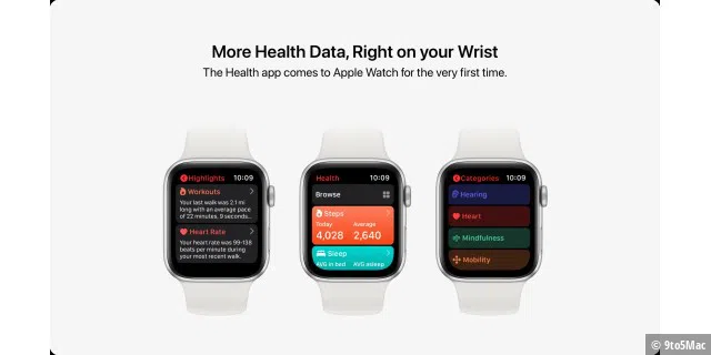 watchOS 8: Was Apple bei der Health-App verbessern könnte