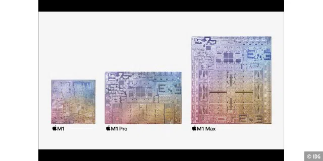 Im Vergleich zu anderen mobilen CPUs sollen der M1 Pro und er M1 Max bis zu 1,7 Mal mehr Leistung bei gleichem Energieverbrauch bieten.