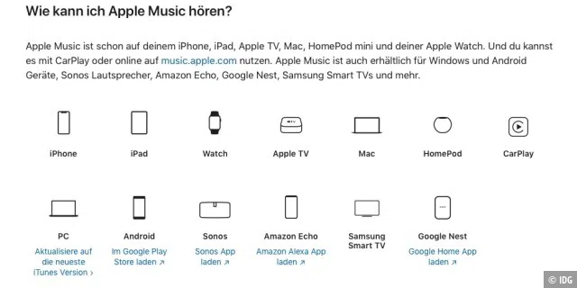 Ein Verweis auf den iPod Touch fehlt in Apple Music