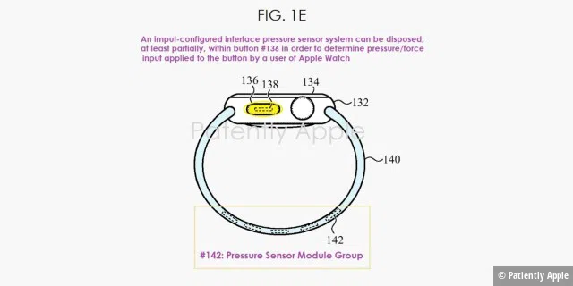 Die Patente zeigen, wie Drucksensoren in der Apple Watch Anwendung finden könnten.