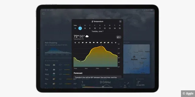 Es ist zwar nur eine App und etwas, das es auf dem iPhone schon immer gab, aber wir freuen uns trotzdem, dass Weather endlich auch auf dem iPad verfügbar ist.