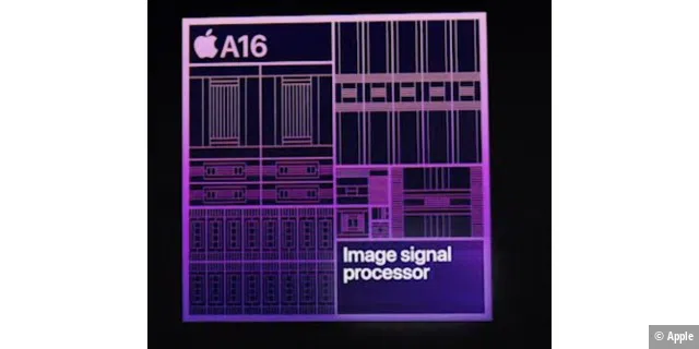 Den Image Signal Processor hat Apple an das neuen Pro-Kamerasystem mit dem 48 Megapixel-Chip angepasst.